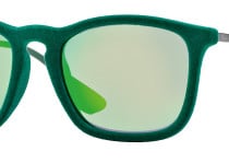 ray-ban blog